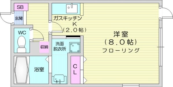 新道東駅 徒歩6分 2階の物件間取画像